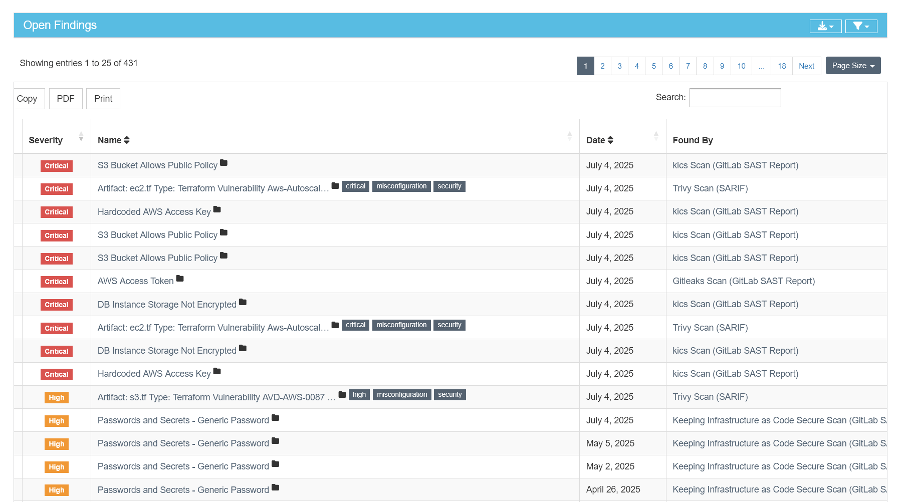 DefectDojo main listing
